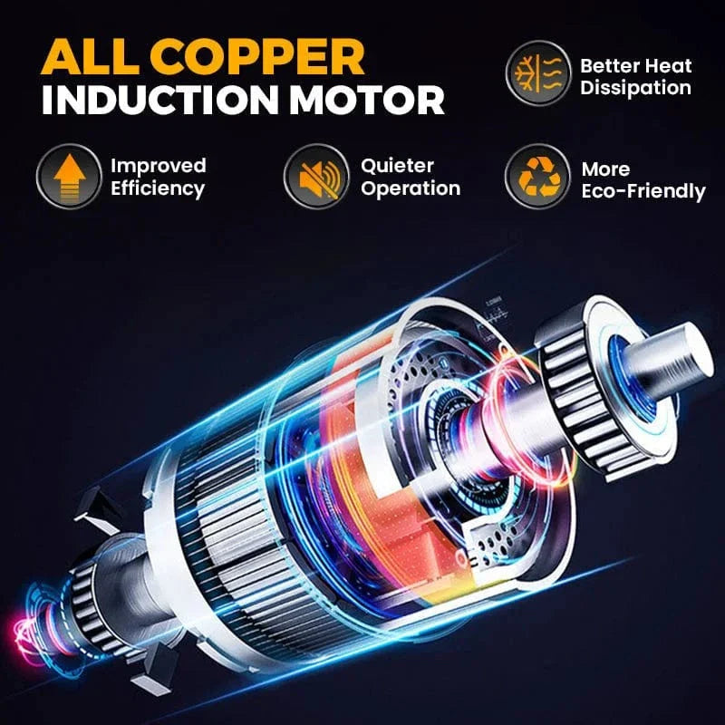 WASHMAX™️ - Portable High Pressure Washer