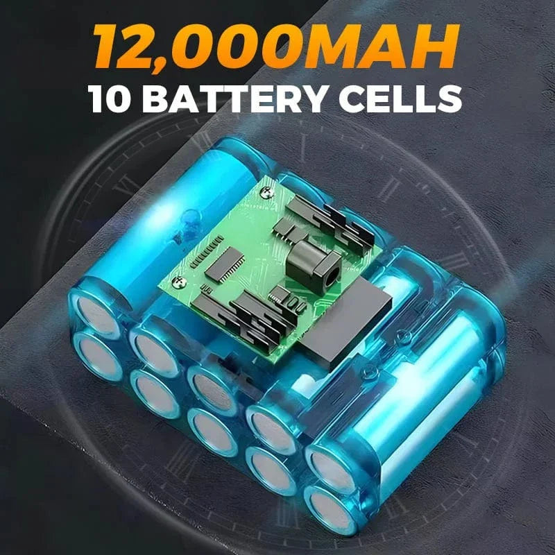 WASHMAX™️ - Portable High Pressure Washer